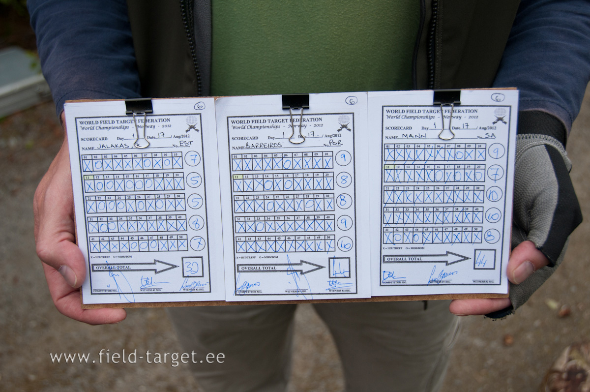 Some Results from First Day